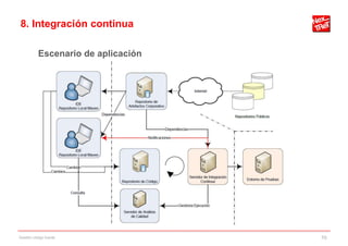 8. Integración continua

           Escenario de aplicación




Gestión código fuente                70
 
