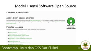 Linux & OSS Bootcamp Dar El-Ilmi 2021