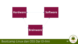 Linux & OSS Bootcamp Dar El-Ilmi 2021