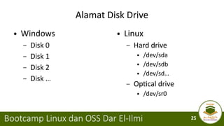 Linux & OSS Bootcamp Dar El-Ilmi 2021