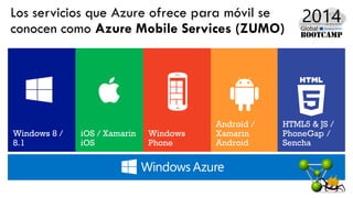 Los servicios que Azure ofrece para móvil se
conocen como Azure Mobile Services (ZUMO)
 