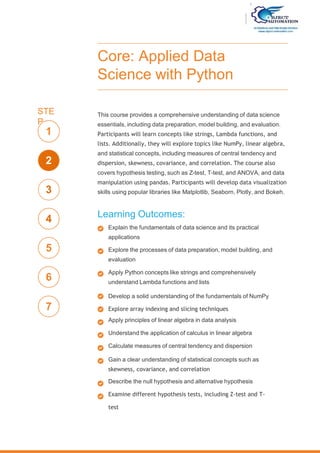 Core: Applied Data
Science with Python
This course provides a comprehensive understanding of data science
essentials, including data preparation, model building, and evaluation.
Participants will learn concepts like strings, Lambda functions, and
lists. Additionally, they will explore topics like NumPy, linear algebra,
and statistical concepts, including measures of central tendency and
dispersion, skewness, covariance, and correlation. The course also
covers hypothesis testing, such as Z-test, T-test, and ANOVA, and data
manipulation using pandas. Participants will develop data visualization
skills using popular libraries like Matplotlib, Seaborn, Plotly, and Bokeh.
Learning Outcomes:
Explain the fundamentals of data science and its practical
applications
Explore the processes of data preparation, model building, and
evaluation
Apply Python concepts like strings and comprehensively
understand Lambda functions and lists
Develop a solid understanding of the fundamentals of NumPy
Explore array indexing and slicing techniques
Apply principles of linear algebra in data analysis
Understand the application of calculus in linear algebra
Calculate measures of central tendency and dispersion
Gain a clear understanding of statistical concepts such as
skewness, covariance, and correlation
Describe the null hypothesis and alternative hypothesis
Examine different hypothesis tests, including Z-test and T-
test
STE
P
1
2
3
4
5
6
7
 