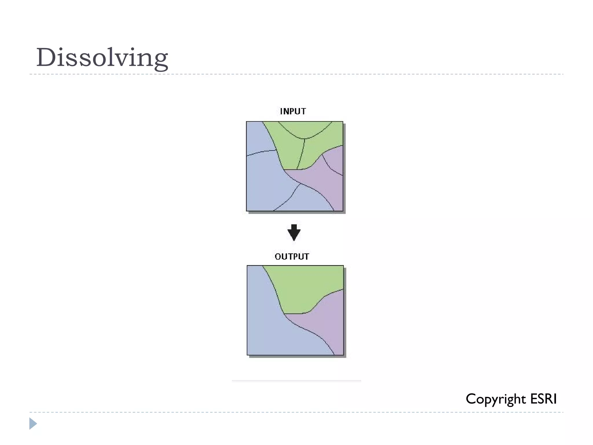 Dissolving
Copyright ESRI
 