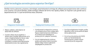 Devops Cops Devsecops con azure devops en global azure bootcamp 2019 | PDF