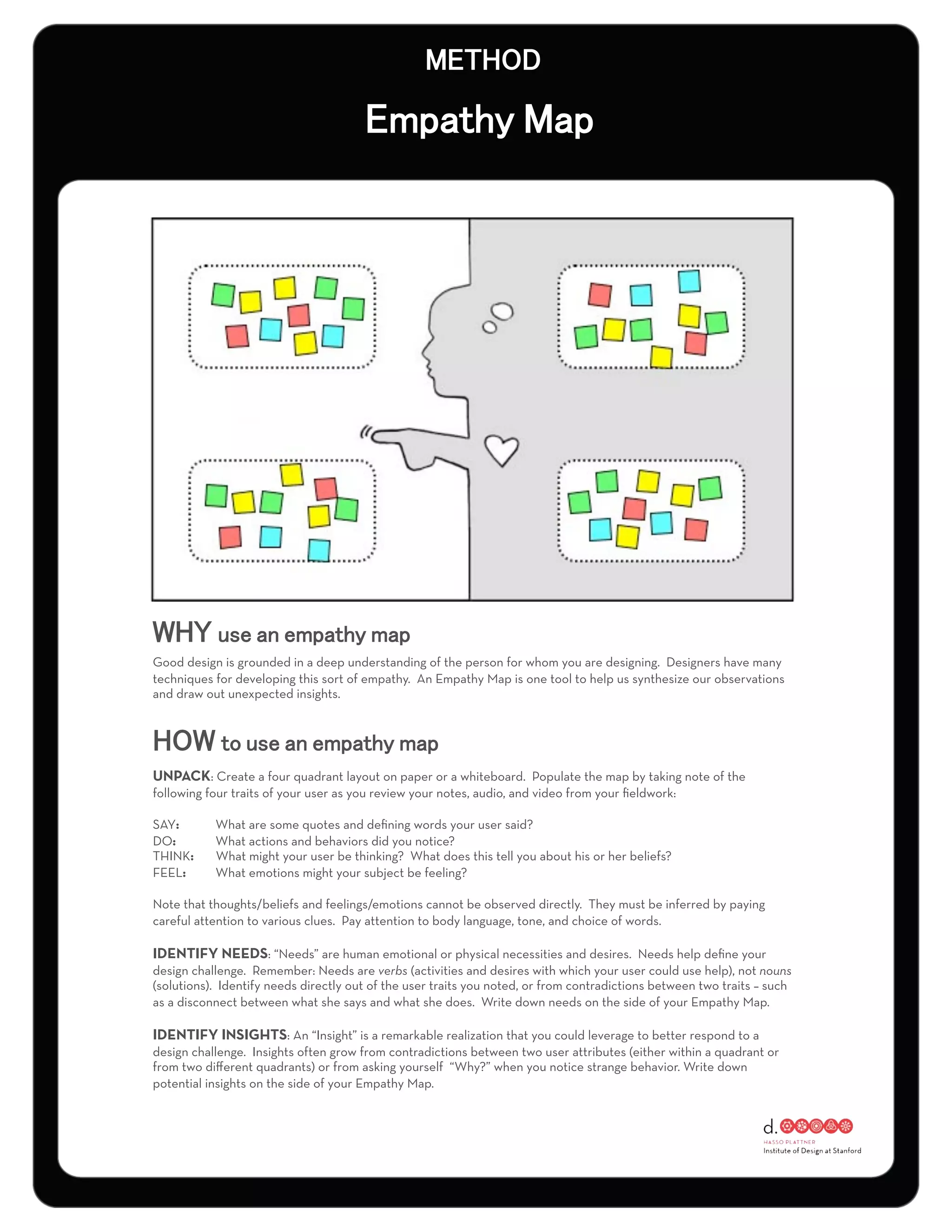 Good design is grounded in a deep understanding of the person for whom you are designing. Designers have many
techniques for developing this sort of empathy. An Empathy Map is one tool to help us synthesize our observations
and draw out unexpected insights.




UNPACK: Create a four quadrant layout on paper or a whiteboard. Populate the map by taking note of the
following four traits of your user as you review your notes, audio, and video from your ﬁeldwork:

SAY:       What are some quotes and deﬁning words your user said?
DO:        What actions and behaviors did you notice?
THINK:     What might your user be thinking? What does this tell you about his or her beliefs?
FEEL:      What emotions might your subject be feeling?

Note that thoughts/beliefs and feelings/emotions cannot be observed directly. They must be inferred by paying
careful attention to various clues. Pay attention to body language, tone, and choice of words.

IDENTIFY NEEDS: “Needs” are human emotional or physical necessities and desires. Needs help deﬁne your
design challenge. Remember: Needs are verbs (activities and desires with which your user could use help), not nouns
(solutions). Identify needs directly out of the user traits you noted, or from contradictions between two traits – such
as a disconnect between what she says and what she does. Write down needs on the side of your Empathy Map.

IDENTIFY INSIGHTS: An “Insight” is a remarkable realization that you could leverage to better respond to a
design challenge. Insights often grow from contradictions between two user attributes (either within a quadrant or
from two diﬀerent quadrants) or from asking yourself “Why?” when you notice strange behavior. Write down
potential insights on the side of your Empathy Map.
 