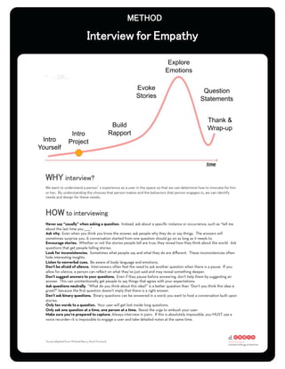 Explore
                                                                           Emotions

                                                               Evoke                             Question
                                                               Stories                          Statements


                                                                                                      Thank &
                                                      Build                                           Wrap-up
                     Intro                           Rapport
 Intro              Project
Yourself




         .                                                                                        ,
                                            .




  Never say “usually” when asking a question. Instead, ask about a speciﬁc instance or occurrence, such as “tell me
  about the last time you ______”
  Ask why. Even when you think you know the answer, ask people why they do or say things. The answers will
  sometimes surprise you. A conversation started from one question should go on as long as it needs to.
  Encourage stories. Whether or not the stories people tell are true, they reveal how they think about the world. Ask
  questions that get people telling stories.
  Look for inconsistencies. Sometimes what people say and what they do are diﬀerent. These inconsistencies often
  hide interesting insights.
  Listen to nonverbal cues. Be aware of body language and emotions.
  Don’t be afraid of silence. Interviewers often feel the need to ask another question when there is a pause. If you
  allow for silence, a person can reﬂect on what they’ve just said and may reveal something deeper.
  Don’t suggest answers to your questions. Even if they pause before answering, don’t help them by suggesting an
  answer. This can unintentionally get people to say things that agree with your expectations.
  Ask questions neutrally. “What do you think about this idea?” is a better question than “Don’t you think this idea is
  great?” because the ﬁrst question doesn’t imply that there is a right answer.
  Don’t ask binary questions. Binary questions can be answered in a word; you want to host a conversation built upon
  stories.
  Only ten words to a question. Your user will get lost inside long questions.
  Only ask one question at a time, one person at a time. Resist the urge to ambush your user.
  Make sure you’re prepared to capture. Always interview in pairs. If this is absolutely impossible, you MUST use a
  voice recorder—it is impossible to engage a user and take detailed notes at the same time.




  Visual adapted from Michael Barry, Point Forward
 