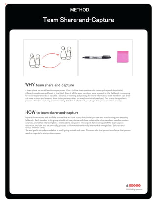 -             -




                               -        -
A team share serves at least three purposes. First, it allows team members to come up to speed about what
diﬀerent people saw and heard in the ﬁeld. Even if all the team members were present for the ﬁeldwork, comparing
how each experienced it is valuable. Second, in listening and probing for more information, team members can draw
out more nuance and meaning from the experience than you may have initially realized. This starts the synthesis
process. Third, in capturing each interesting detail of the ﬁeldwork, you begin the space saturation process.




                                    -       -
Unpack observations and air all the stories that stick out to you about what you saw and heard during your empathy
ﬁeldwork. Each member in the group should tell user stories and share notes while other members headline quotes,
surprises, and other interesting bits – one headline per post-it. These post-its become part of the team’s space
saturation, and can also be physically grouped to illuminate theme and patterns that emerge (See “Saturate and
Group” method card).
The end goal is to understand what is really going on with each user. Discover who that person is and what that person
needs in regards to your problem space.
 