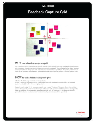 Use a feedback capture grid to facilitate real-time capture, or post-mortem unpacking, of feedback on presentations
and prototypes – times when presenter-critiquer interaction is anticipated. This can be used either to give feedback
on progress within the design team or to capture a user’s feedback about a prototype. You use the grid because it
helps you be systematic about feedback, and more intentional about capturing thoughts in the four diﬀerent areas.




1. Section oﬀ a blank page or whiteboard into quadrants.
2. Draw a plus in the upper left quadrant, a delta in the upper right quadrant, a question mark in the lower left
quadrant, and a light bulb in the lower right quadrant.

It's pretty simple, really. Fill the four quadrants with your or a user’s feedback. Things one likes or ﬁnds notable,
place in the upper left; constructive criticism goes in the upper right; questions that the experience raised go in the
lower left; ideas that the experience or presentation spurred go in the lower right. If you are giving feedback
yourself, strive to have equal amounts of feedback in each quadrant (especially the upper two).
 
