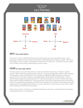 METHOD
                                         2x2 Matrix




WHY use a 2x2 matrix
A 2x2 matrix is tool to scaﬀold thinking and conversation about your users and problem space. Use it
during your synthesis process to help you think about relationships between things or people. The hope is
that insights or areas to explore more deeply will come out from using a 2x2. 2x2 matrices are also a great
way to visually communicate a relationship you want to convey.


HOW to use a 2x2 matrix
Pick two spectra (one on each axis), draw a 2x2 matrix, and plot items in the map . The items could be
product, objects, motivations, people, quotes, materials – any group of things that would be useful to explore.
Put opposites on either end of each axis. For example, you might place diﬀerent people on a matrix of
passion for their career (low-to-high) vs. technology adoption (early-adopter-to-late-adopter). Look for
relationships by seeing where groups start to form. See what quadrants are very full or empty; where does
the assumed correlation break down? The discussion that is spurred by trying to place items on the matrix is
often more valuable than producing the map itself. You may need to try a number of combinations of spectra
to get one that is meaningful and informative. Try some combinations, even if you are not sure which is right –
the ﬁrst attempts will inform the ones to follow.

One common use for a 2x2 matrix is a competitive landscape. In this case, an empty quadrant could signal a
market opportunity (or a very bad idea).




 :: 19 ::
 