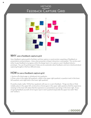 METHOD
                         Feedback Capture Grid




WHY use a feedback capture grid
Use a feedback capture grid to facilitate real-time capture, or post-mortem unpacking, of feedback on
presentations and prototypes – times when presenter-critiquer interaction is anticipated. This can be used
either to give feedback on progress within the design team or to capture a user’s feedback about a
prototype. You use the grid because it helps you be systematic about feedback, and more intentional about
capturing thoughts in the four diﬀerent areas.



HOW to use a feedback capture grid
1. Section oﬀ a blank page or whiteboard into quadrants.
2. Draw a plus in the upper left quadrant, a delta in the upper right quadrant, a question mark in the lower
left quadrant, and a light bulb in the lower right quadrant.

It's pretty simple, really. Fill the four quadrants with your or a user’s feedback. Things one likes or ﬁnds
notable, place in the upper left; constructive criticism goes in the upper right; questions that the experience
raised go in the lower left; ideas that the experience or presentation spurred go in the lower right. If you
are giving feedback yourself, strive to give input in each quadrant (especially the upper two: both “likes”
and “wishes”).




 :: 40 ::
 