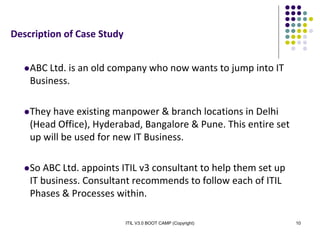 ITIL V3.0 BOOT CAMP (Copyright) 10
Description of Case Study
ABC Ltd. is an old company who now wants to jump into IT
Business.
They have existing manpower & branch locations in Delhi
(Head Office), Hyderabad, Bangalore & Pune. This entire set
up will be used for new IT Business.
So ABC Ltd. appoints ITIL v3 consultant to help them set up
IT business. Consultant recommends to follow each of ITIL
Phases & Processes within.
 