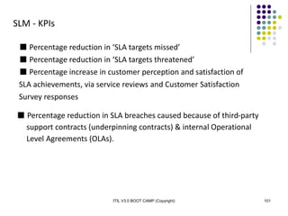 ITIL V3.0 BOOT CAMP (Copyright) 101
SLM - KPIs
■ Percentage reduction in ‘SLA targets missed’
■ Percentage reduction in ‘SLA targets threatened’
■ Percentage increase in customer perception and satisfaction of
SLA achievements, via service reviews and Customer Satisfaction
Survey responses
■ Percentage reduction in SLA breaches caused because of third-party
support contracts (underpinning contracts) & internal Operational
Level Agreements (OLAs).
 