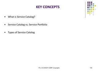 ITIL V3.0 BOOT CAMP (Copyright) 105
KEY CONCEPTS
• What is Service Catalog?
• Service Catalog vs. Service Portfolio
• Types of Service Catalog
 