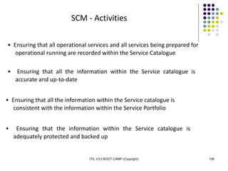 ITIL V3.0 BOOT CAMP (Copyright) 106
SCM - Activities
• Ensuring that all operational services and all services being prepared for
operational running are recorded within the Service Catalogue
• Ensuring that all the information within the Service catalogue is
accurate and up-to-date
• Ensuring that all the information within the Service catalogue is
consistent with the information within the Service Portfolio
• Ensuring that the information within the Service catalogue is
adequately protected and backed up
 