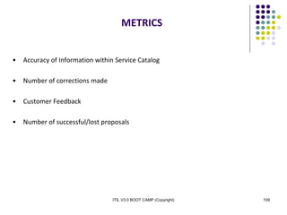 ITIL V3.0 BOOT CAMP (Copyright) 109
METRICS
• Accuracy of Information within Service Catalog
• Number of corrections made
• Customer Feedback
• Number of successful/lost proposals
 