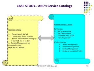 ITIL V3.0 BOOT CAMP (Copyright) 110
CASE STUDY.. ABC’s Service Catalogs
Business Service Catalog
Service List:
1. SAP programming
2. SAP Development
3. SAP/ABAP Start to End
4. Full Lifecycle SAP
IT Infrastructure
1. Server Management
2. Network management
3. Backup Management
4. Design of complete IT Infra
Technical Catalog
1. Currently only SAP v3
2. Connectivity across location
3. 3 more Network POPs coming up
in US, UK & Aus in 15 days
4. Remote Management not
completely ready,
expected in 3 months
 