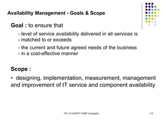 ITIL V3.0 BOOT CAMP (Copyright) 112
Availability Management - Goals & Scope
Goal : to ensure that
- level of service availability delivered in all services is
- matched to or exceeds
- the current and future agreed needs of the business
- in a cost-effective manner
Scope :
• designing, implementation, measurement, management
and improvement of IT service and component availability
 