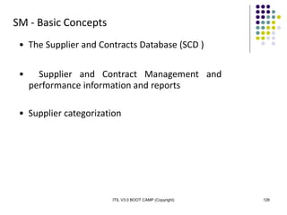 ITIL V3.0 BOOT CAMP (Copyright) 126
SM - Basic Concepts
• The Supplier and Contracts Database (SCD )
• Supplier and Contract Management and
performance information and reports
• Supplier categorization
 
