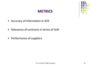 ITIL V3.0 BOOT CAMP (Copyright) 130
METRICS
• Accuracy of information in SCD
• Relevance of contracts in terms of SLM
• Performance of suppliers
 