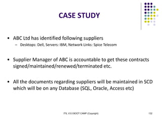 ITIL V3.0 BOOT CAMP (Copyright) 132
CASE STUDY
• ABC Ltd has identified following suppliers
– Desktops: Dell, Servers: IBM, Network Links: Spice Telecom
• Supplier Manager of ABC is accountable to get these contracts
signed/maintained/renewed/terminated etc.
• All the documents regarding suppliers will be maintained in SCD
which will be on any Database (SQL, Oracle, Access etc)
 