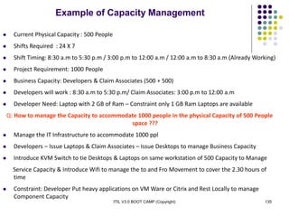 ITIL V3.0 BOOT CAMP (Copyright) 135
 Current Physical Capacity : 500 People
 Shifts Required : 24 X 7
 Shift Timing: 8:30 a.m to 5:30 p.m / 3:00 p.m to 12:00 a.m / 12:00 a.m to 8:30 a.m (Already Working)
 Project Requirement: 1000 People
 Business Capacity: Developers & Claim Associates (500 + 500)
 Developers will work : 8:30 a.m to 5:30 p.m/ Claim Associates: 3:00 p.m to 12:00 a.m
 Developer Need: Laptop with 2 GB of Ram – Constraint only 1 GB Ram Laptops are available
Q: How to manage the Capacity to accommodate 1000 people in the physical Capacity of 500 People
space ???
 Manage the IT Infrastructure to accommodate 1000 ppl
 Developers – Issue Laptops & Claim Associates – Issue Desktops to manage Business Capacity
 Introduce KVM Switch to tie Desktops & Laptops on same workstation of 500 Capacity to Manage
Service Capacity & Introduce Wifi to manage the to and Fro Movement to cover the 2.30 hours of
time
 Constraint: Developer Put heavy applications on VM Ware or Citrix and Rest Locally to manage
Component Capacity
Example of Capacity Management
 