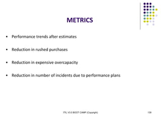ITIL V3.0 BOOT CAMP (Copyright) 139
METRICS
• Performance trends after estimates
• Reduction in rushed purchases
• Reduction in expensive overcapacity
• Reduction in number of incidents due to performance plans
 