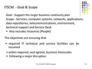 ITIL V3.0 BOOT CAMP (Copyright) 143
ITSCM - Goal & Scope
Goal : Support the larger business continuity plan
Scope - Services, computer systems, networks, applications,
data repositories, telecommunications, environment,
technical support and Service Desk
• Also includes resources (People)
The objectives are ensuring that
• required IT technical and service facilities can be
resumed
• within required, and agreed, business timescales
• Following a major disruption
 