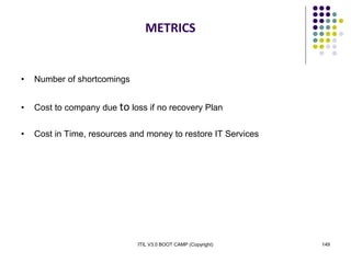 ITIL V3.0 BOOT CAMP (Copyright) 149
METRICS
• Number of shortcomings
• Cost to company due to loss if no recovery Plan
• Cost in Time, resources and money to restore IT Services
 