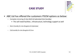 ITIL V3.0 BOOT CAMP (Copyright) 151
CASE STUDY
• ABC Ltd has offered the customers ITSCM options as below:
– Complete mirroring of sites Delhi & Hyderabad (Hot Standby)
• This will need Facilities , Infrastructure, technology support as well
– Warm Standby for sites Bangalore & Hyderabad
– Cold standby for sites Bangalore & Pune
 