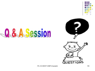 ITIL V3.0 BOOT CAMP (Copyright) 155
 