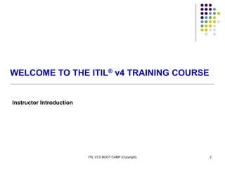 ITIL V3.0 BOOT CAMP (Copyright) 2
WELCOME TO THE ITIL® v4 TRAINING COURSE
Instructor Introduction
 