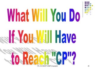 ITIL V3.0 BOOT CAMP (Copyright) 20
 