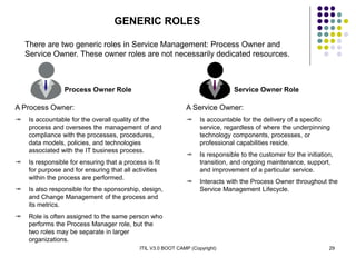 ITIL V3.0 BOOT CAMP (Copyright) 29
GENERIC ROLES
There are two generic roles in Service Management: Process Owner and
Service Owner. These owner roles are not necessarily dedicated resources.
A Process Owner:
 Is accountable for the overall quality of the
process and oversees the management of and
compliance with the processes, procedures,
data models, policies, and technologies
associated with the IT business process.
 Is responsible for ensuring that a process is fit
for purpose and for ensuring that all activities
within the process are performed.
 Is also responsible for the sponsorship, design,
and Change Management of the process and
its metrics.
 Role is often assigned to the same person who
performs the Process Manager role, but the
two roles may be separate in larger
organizations.
Process Owner Role
A Service Owner:
 Is accountable for the delivery of a specific
service, regardless of where the underpinning
technology components, processes, or
professional capabilities reside.
 Is responsible to the customer for the initiation,
transition, and ongoing maintenance, support,
and improvement of a particular service.
 Interacts with the Process Owner throughout the
Service Management Lifecycle.
Service Owner Role
 