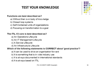 ITIL V3.0 BOOT CAMP (Copyright) 32
TEST YOUR KNOWLEDGE
 