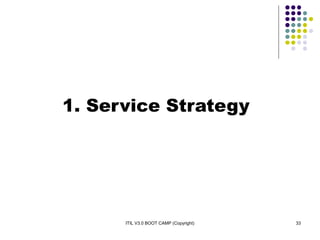 ITIL V3.0 BOOT CAMP (Copyright) 33
1. Service Strategy
 