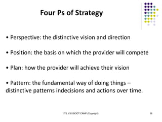 ITIL V3.0 BOOT CAMP (Copyright) 36
• Perspective: the distinctive vision and direction
• Position: the basis on which the provider will compete
• Plan: how the provider will achieve their vision
• Pattern: the fundamental way of doing things –
distinctive patterns indecisions and actions over time.
Four Ps of Strategy
 