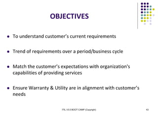 ITIL V3.0 BOOT CAMP (Copyright) 43
OBJECTIVES
 To understand customer’s current requirements
 Trend of requirements over a period/business cycle
 Match the customer’s expectations with organization's
capabilities of providing services
 Ensure Warranty & Utility are in alignment with customer’s
needs
 
