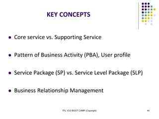 ITIL V3.0 BOOT CAMP (Copyright) 44
KEY CONCEPTS
 Core service vs. Supporting Service
 Pattern of Business Activity (PBA), User profile
 Service Package (SP) vs. Service Level Package (SLP)
 Business Relationship Management
 