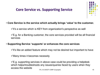 ITIL V3.0 BOOT CAMP (Copyright) 45
• Core Service is the service which actually brings ‘value’ to the customer.
It’s a service which is KEY from organization's perspective as well
E.g. for a Banking customer, the core services provided will be all financial
services
• Supporting Service ‘supports’ or enhances the core services
It’s like an added feature which may not be desired but important to have
Many times it becomes necessity
E.g. supporting services in above case could be providing a helpdesk
which helps/troubleshoots any issues/queries faced by users when they
access the website
Core Service vs. Supporting Service
 