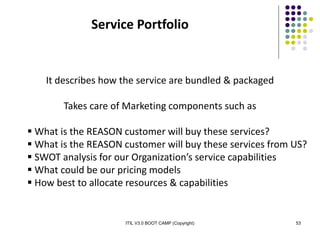 ITIL V3.0 BOOT CAMP (Copyright) 53
Service Portfolio
It describes how the service are bundled & packaged
Takes care of Marketing components such as
 What is the REASON customer will buy these services?
 What is the REASON customer will buy these services from US?
 SWOT analysis for our Organization’s service capabilities
 What could be our pricing models
 How best to allocate resources & capabilities
 