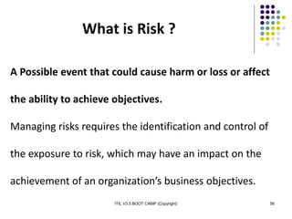 ITIL V3.0 BOOT CAMP (Copyright) 56
A Possible event that could cause harm or loss or affect
the ability to achieve objectives.
Managing risks requires the identification and control of
the exposure to risk, which may have an impact on the
achievement of an organization’s business objectives.
What is Risk ?
 