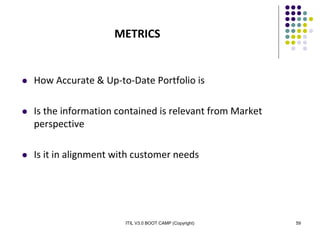 ITIL V3.0 BOOT CAMP (Copyright) 59
METRICS
 How Accurate & Up-to-Date Portfolio is
 Is the information contained is relevant from Market
perspective
 Is it in alignment with customer needs
 