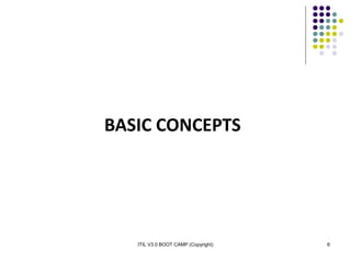 ITIL V3.0 BOOT CAMP (Copyright) 6
BASIC CONCEPTS
 