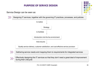 ITIL V3.0 BOOT CAMP (Copyright) 80
PURPOSE OF SERVICE DESIGN
Service Design can be seen as:
Gathering service needs and mapping them to requirements for integrated services
Effectively designing the IT services so that they don’t need a great deal of improvement
during their Lifecycle
Designing IT services, together with the governing IT practices, processes, and policies
to realize
to facilitate
Strategy
Introduction into the live environment
that ensures
Quality service delivery, customer satisfaction, and cost-effective service provision
 