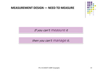 ITIL V3.0 BOOT CAMP (Copyright) 81
MEASUREMENT DESIGN — NEED TO MEASURE
If you can’t measure it
then you can’t manage it.
 