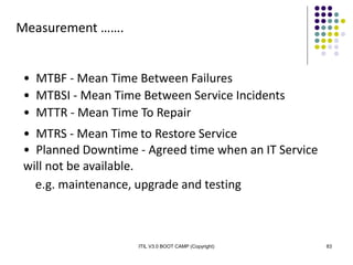ITIL V3.0 BOOT CAMP (Copyright) 83
Measurement …….
• MTBF - Mean Time Between Failures
• MTBSI - Mean Time Between Service Incidents
• MTTR - Mean Time To Repair
• MTRS - Mean Time to Restore Service
• Planned Downtime - Agreed time when an IT Service
will not be available.
e.g. maintenance, upgrade and testing
 