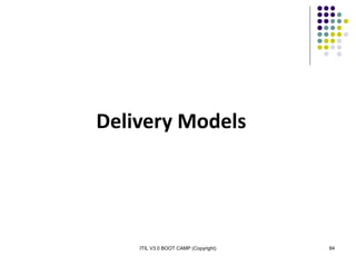 ITIL V3.0 BOOT CAMP (Copyright) 84
Delivery Models
 