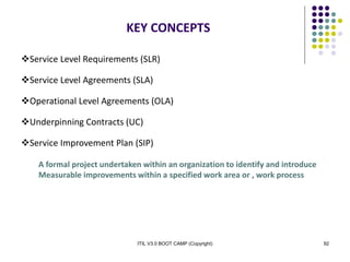ITIL V3.0 BOOT CAMP (Copyright) 92
Service Level Requirements (SLR)
Service Level Agreements (SLA)
Operational Level Agreements (OLA)
Underpinning Contracts (UC)
Service Improvement Plan (SIP)
A formal project undertaken within an organization to identify and introduce
Measurable improvements within a specified work area or , work process
KEY CONCEPTS
 