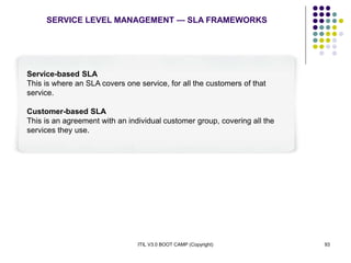 ITIL V3.0 BOOT CAMP (Copyright) 93
SERVICE LEVEL MANAGEMENT — SLA FRAMEWORKS
Service-based SLA
This is where an SLA covers one service, for all the customers of that
service.
Customer-based SLA
This is an agreement with an individual customer group, covering all the
services they use.
 