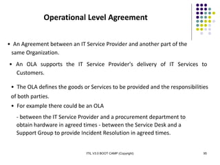 ITIL V3.0 BOOT CAMP (Copyright) 95
Operational Level Agreement
• An Agreement between an IT Service Provider and another part of the
same Organization.
• An OLA supports the IT Service Provider's delivery of IT Services to
Customers.
• The OLA defines the goods or Services to be provided and the responsibilities
of both parties.
• For example there could be an OLA
- between the IT Service Provider and a procurement department to
obtain hardware in agreed times - between the Service Desk and a
Support Group to provide Incident Resolution in agreed times.
 